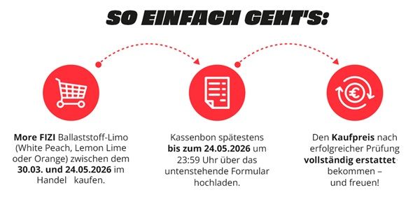 Fizi Dose gratis ausprobieren - jetzt aber! Fizi Dose gratis ausprobieren jetzt aber!