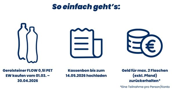 Gerolsteiner FLOW gratis ausprobieren