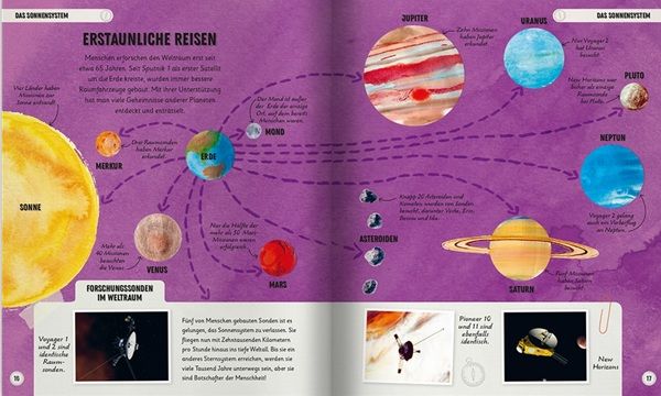 🚀Neues Spendenbuch bei McDonalds: Erstaunliches Universum