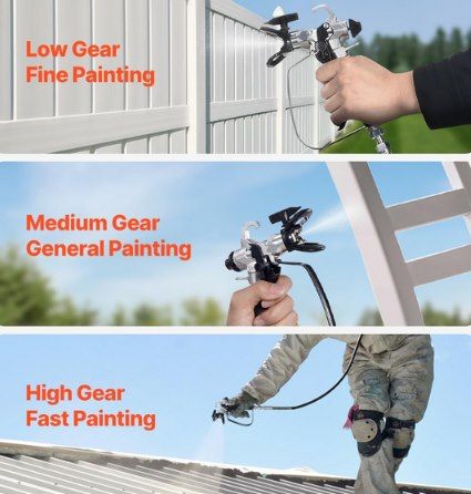 🎨 VEVOR Airless Farbsprühsystem mit 650W & 200bar für 109,71€ (statt 122€)