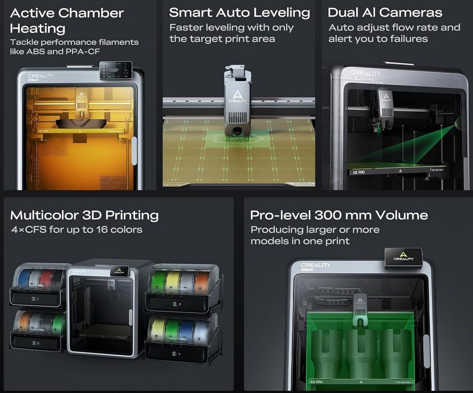 🎨 Creality K2 Pro Combo   Mehrfarben 3D Drucker mit CFS für 899€ (statt 1.044€)