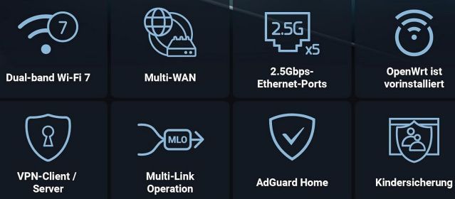 🛜 GL.iNet GL BE6500 WiFi 7 Router mit VPN & 5x 2.5G Ethernet für 140,50€ (statt 174€)