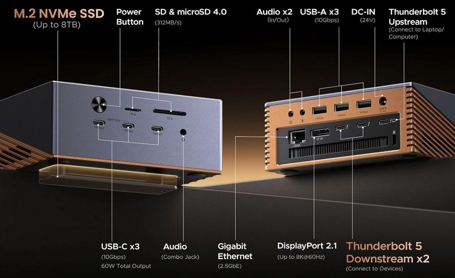 🖥️ UGREEN Maxidok Thunderbolt 5 Docking Station für 390,99€ (statt 460€)