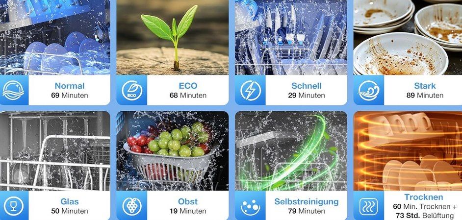 🍽️ BLITZHOME Mini Spülmaschine mit 8 Programmen & App Steuerung für 216,99€ (statt 270€)