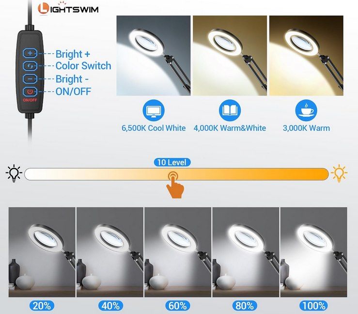 🔎 Lightswim 10 fache Lupenlampe mit Klemme, 72 LEDs & 3 Farbmodi für 14,79€ (statt 25€)