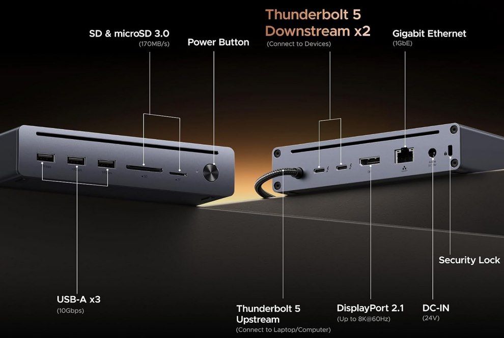 🖥️ UGREEN 10in1 Maxidok Thunderbolt 5 Docking Station für 224,99€ (statt 300€)