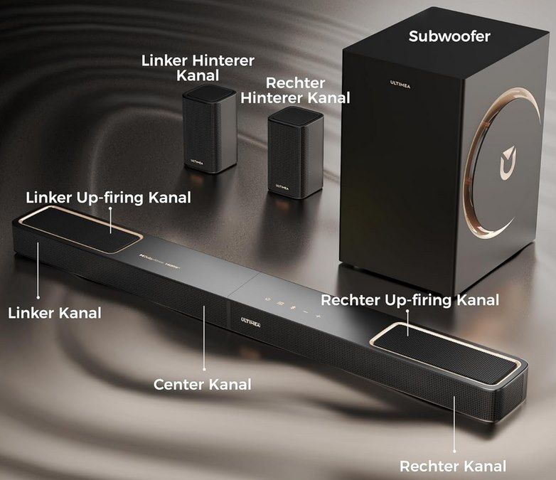 🔊 ULTIMEA Skywave F40 Boom 5.1.2 Soundbar mit Dolby Atmos für 224,99€ (statt 255€)