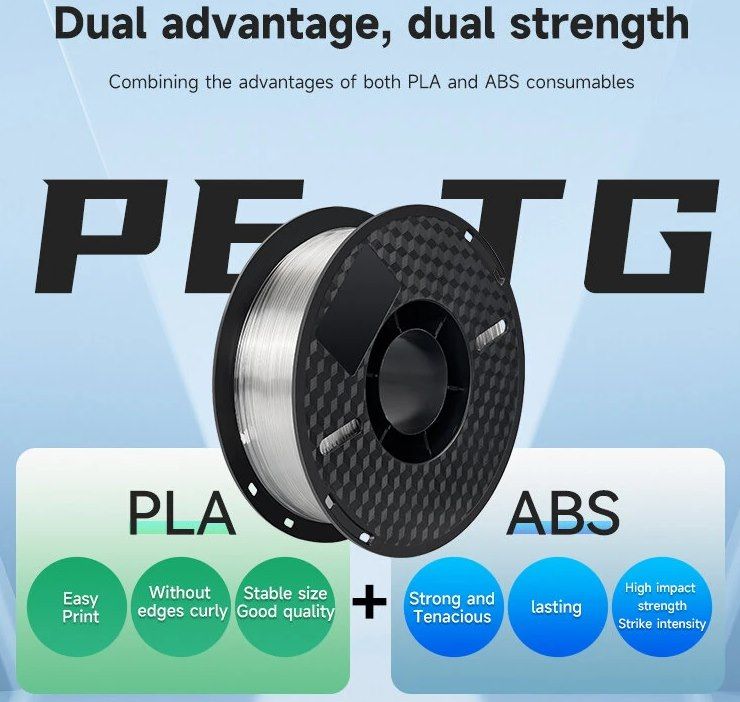 🔴🔵 10x KINGROON PETG 3D Druckerfilament 1.75mm mit je 1kg für 61,52€ (statt 90€)