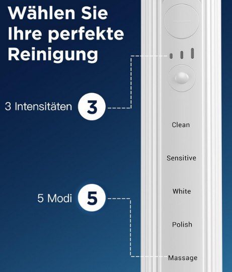 🪥 YTEATH PRO elektrische Schallzahnbürste mit 5 Putzmodi & 3 Stufen für 9,99€ (statt 18€)