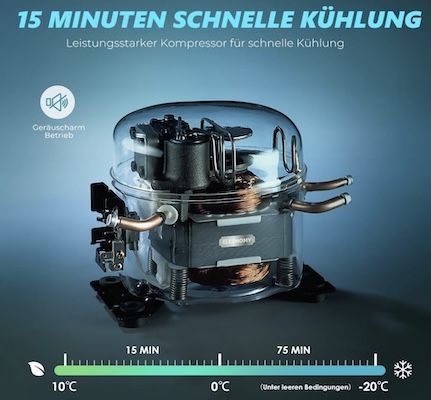 🥶 EUHOMY Kompressor Kühlbox mit  20℃ bis +20℃ & 18L für 140€ (statt 157€)