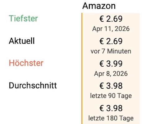 🇹🇭🥥🌴 1L Chaokoh 100% natürliches Kokosnusswasser aus Thailand für 2,69€ (statt 4€)