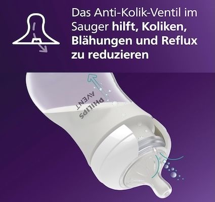 🍼👼🏻 Philips AVENT Natural Response Geschenkset für 24,99€ (statt 30€)