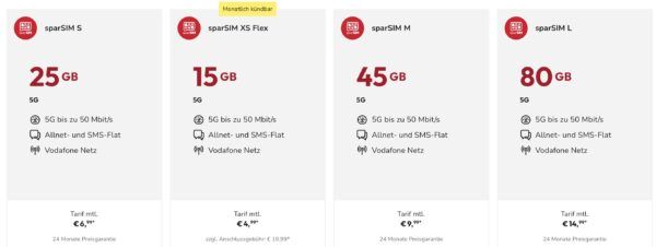 📲 Sparhandy SparSIM Vodafone Tarife ➡️ z.B. Allnet mit 15GB für 4,99€ mtl.   monatlich kündbar