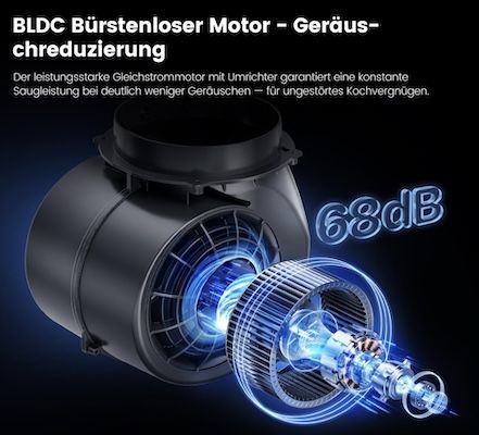 💨 Comfee 90cm Dunstabzugshaube mit 867m³/h Luftstrom für 199,99€ (statt 240€)