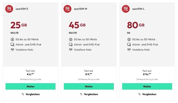 📲 Sparhandy SparSIM im Vodafone-Netz ➡️ z.B. Allnet 25GB für 6,99€ mtl. - mtl. kündbar 📲 Sparhandy SparSIM im Vodafone Netz ➡️ z.B. Allnet 25GB für 6,99€ mtl. mtl. kündbar