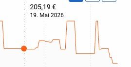 👨‍🍳 Ninja 10 in 1 Speedi Rapid Cooking System Deluxe Edition für 170,30€ (statt 205€)