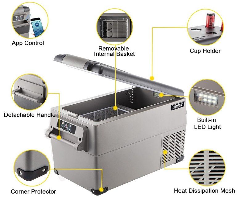 🧊 VEVOR 35L Kompressor Kühlbox (12/24V & 220V) von −20 bis 20°C für 149,36€ (statt 170€)