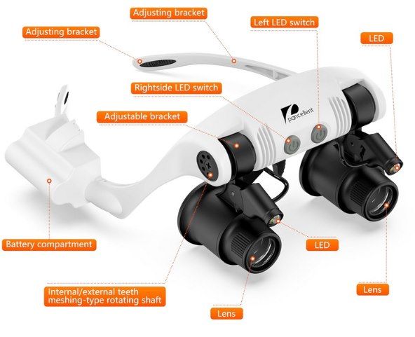 🔎 Pancellent Lupenbrille mit 4 abnehmbaren Linsen & LEDs für 17,95€ (statt 36€)