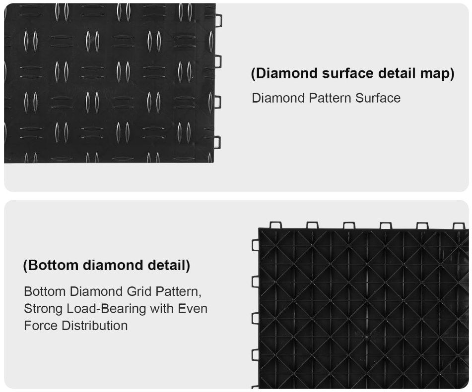 🚗 25x VEVOR Klickfliesen 305 x 305 x 13,4 mm in Schwarz für 37€ (statt 46€)   für 2,3m²