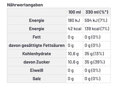 🥤 2x 18er Pack Coca Cola Dosen, 0,33L ab 14,98€ (statt 32€) - Joybuy Neukunden 🥤 2x 18er Pack Coca Cola Dosen, 0,33L ab 14,98€ (statt 32€) Joybuy Neukunden