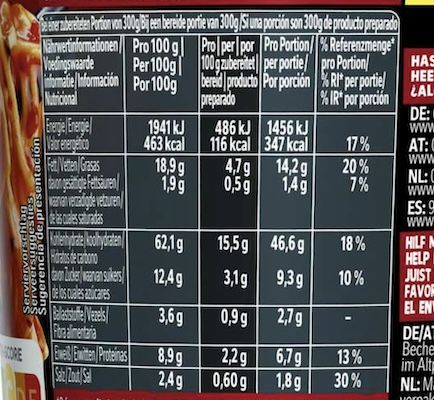 🌶️ 8x Maggi Magic Asia Saucy Noodles Sweet Chili, 75 g für 7,99€ (statt 12)   Joybuy Neukunden