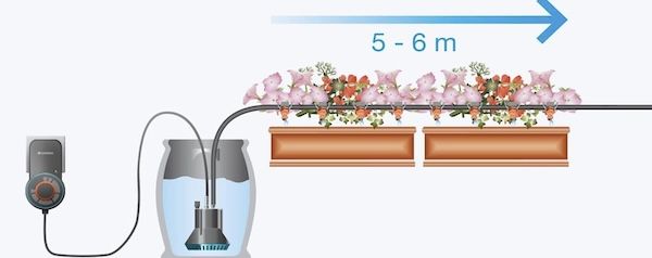💦 Gardena vollautomatische Blumenkastenbewässerung (1407 20) für 75,99€ (statt 106€)