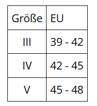 🧦 CEP V3 Ultralight Run Herren (Sneaker) Socken für 10,98€ (statt 18€)