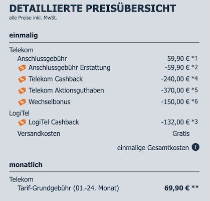 🔥🤯 KRASS 📱 2x Telekom MagentaMobil M mit unlimited 5G für eff. 32,73€ mtl. dank 💶 892€ Bonus 🔥🤯 KRASS 📱 2x Telekom MagentaMobil M mit unlimited 5G für eff. 32,73€ mtl. dank 💶 892€ Bonus