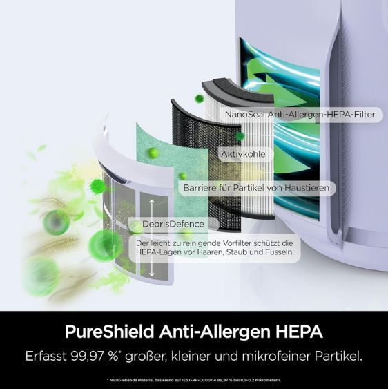 🌪️ Shark HP072EUPL NeverChange Luftreiniger mit HEPA Filter für 99,99€ (statt 130€)