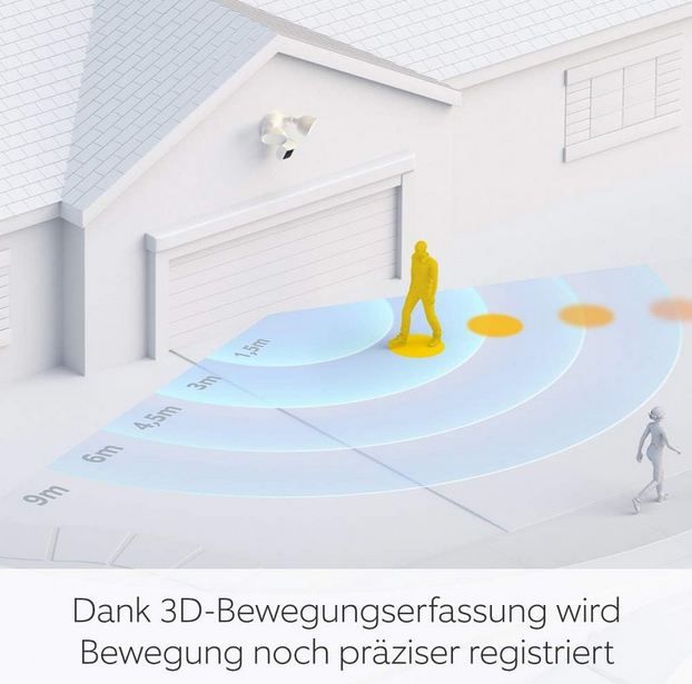 📹 Ring Floodlight Cam Wired Pro 2K Außenkamera für 149,99€ (statt 173€)