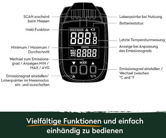 🌡️ Burnhard Infrarot Thermometer mit Dual Laser,  50   550°C für 27,92€ (statt 34€)