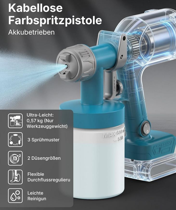 🫟 Tilswall Akku Farbsprühsystem mit 2 Düsen & 3 Sprühmuster für 19,99€ (statt 40€)