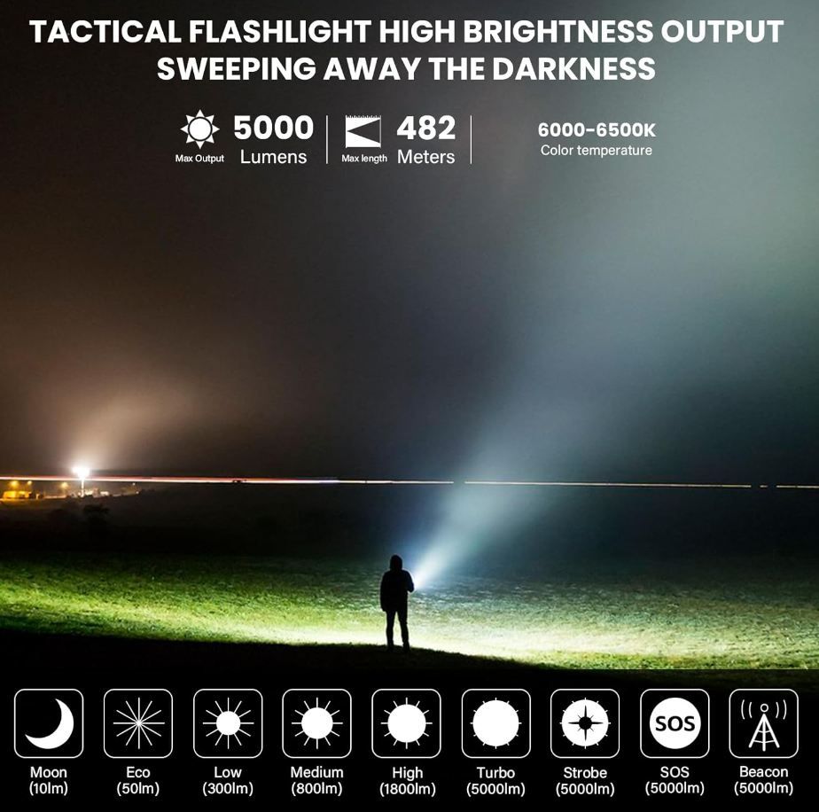 🔦 Wurkkos TS23 Akku LED Taschenlampe mit 5.000lm & 9 Modi für 34,99€ (statt 70€)