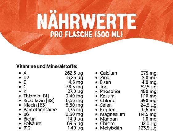 🥛 6er Pack Alpro Meal To Go Mango  & Passionsfrucht, 500ml ab 17€ (statt 24€)