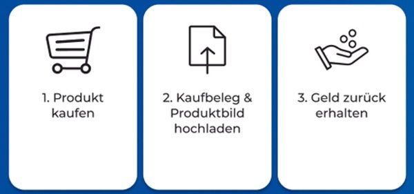 🤰forme: Mit dem Kauf von Clearblue & Femibion 10€ Cashback 🤰forme: Mit dem Kauf von Clearblue & Femibion 10€ Cashback