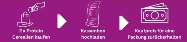 1+1 Aktion mit CINIMINIS Protein & LION Protein