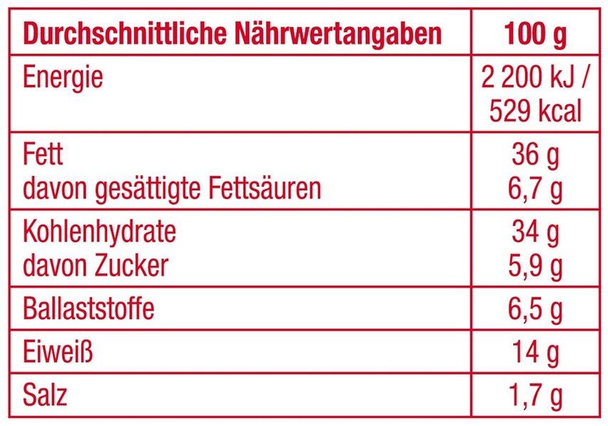 2,7kg! 🥜 16x NicNacs XL Fun BBQ (je 170g) ab 31,97€ (statt 48€)   1,99€ pro Tüte