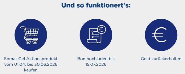 Wieder da! Somat Power Gel gratis ausprobieren