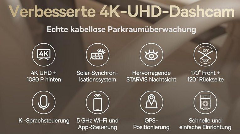 đ Baseus PrimeTrip VD1 Pro Dashcam 4K+1080p Dual Dashcam mit Akku ab 92,99⏠(statt 120âŹ) đ Baseus PrimeTrip VD1 Pro Dashcam 4K+1080p Dual Dashcam mit Akku ab 92,99⏠(statt 120âŹ)