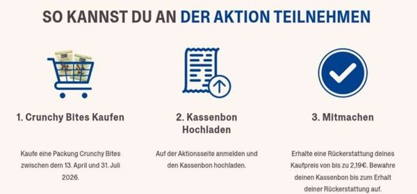 Wasa Crunchy Bites kostenlos ausprobieren – ab 13.04.2026 Wasa Crunchy Bites kostenlos ausprobieren – ab 13.04.2026