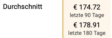 🚐🧊 AAOBOSI Kompressor Kühlbox mit 25L & -20°C bis +20°C für 143€ (statt 173€) 🚐🧊 AAOBOSI Kompressor Kühlbox mit 25L & 20°C bis +20°C für 143€ (statt 173€)