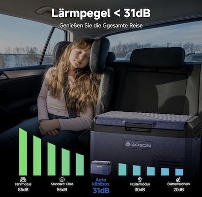 🚐🧊 AAOBOSI Kompressor Kühlbox mit 25L & -20°C bis +20°C für 143€ (statt 173€) 🚐🧊 AAOBOSI Kompressor Kühlbox mit 25L & 20°C bis +20°C für 143€ (statt 173€)