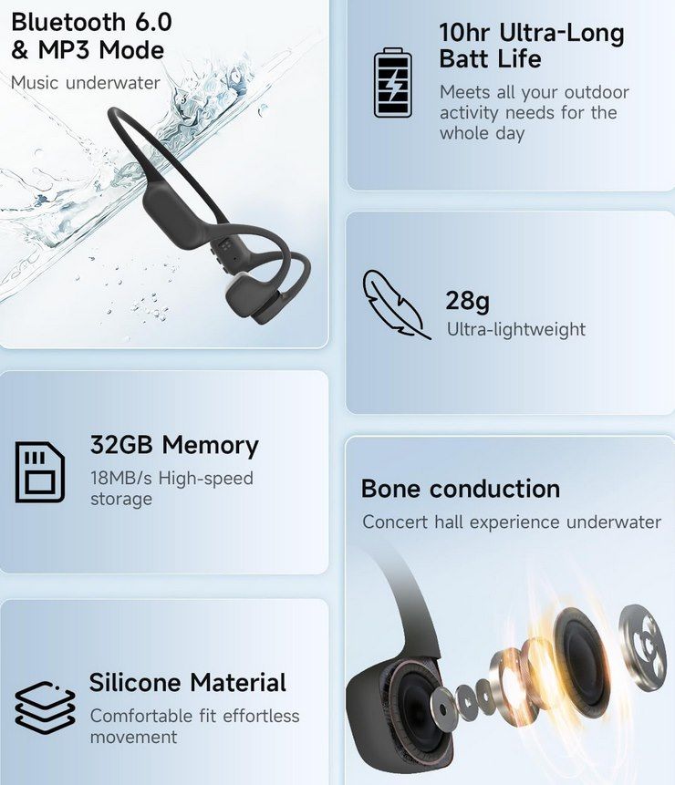 🎧 Rhyfell Fit5 Knochenschall Kopfhörer mit 32GB & Bluetooth 6.0 für 35,99€ (statt 50€) 🎧 Rhyfell Fit5 Knochenschall Kopfhörer mit 32GB & Bluetooth 6.0 für 35,99€ (statt 50€)