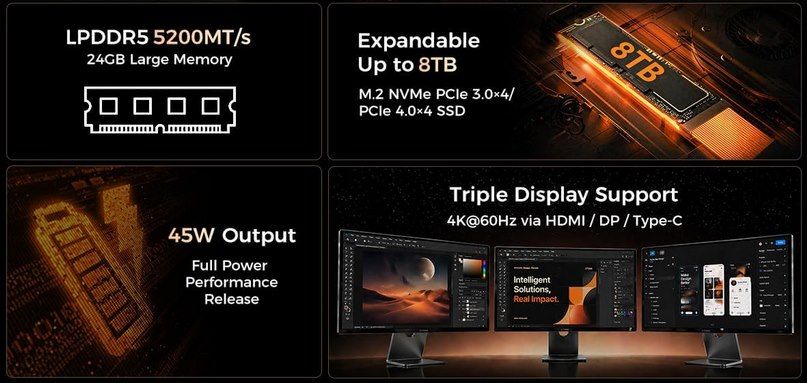 🖥️ CTONE K2 Mini PC mit i5-12450H, 24GB RAM & 512GB für 476,99€ (statt 530€) 🖥️ CTONE K2 Mini PC mit i5 12450H, 24GB RAM & 512GB für 476,99€ (statt 530€)