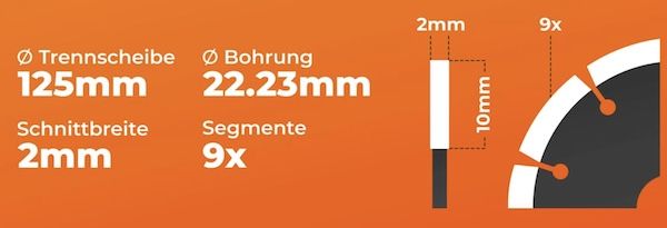 🧱 2er Pack BAUBECK Diamantscheiben für Stein / Beton, 125mm für 9,90€ (statt 19€)