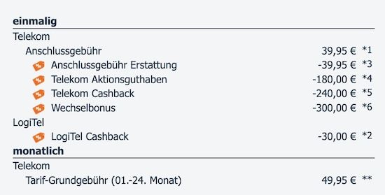 🔥 KRASS 🔥 Telekom MagentaMobil M mit unlimited 5G für eff. 18,70€ mtl. 💰 dank 750€ Bonus
