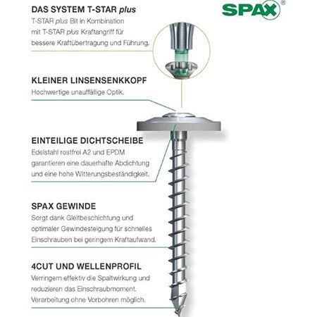 🪛 60er Pack SPAX Spenglerschraube mit Linsenkopf, 4,5 x 35mm für 11,75€ (statt 17€) 🪛 60er Pack SPAX Spenglerschraube mit Linsenkopf, 4,5 x 35mm für 11,75€ (statt 17€)