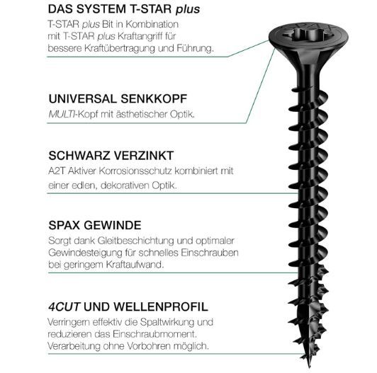 🔩 200er Pack Spax Universalschraube, 4x20 mm für 4,81€ (statt 9€)