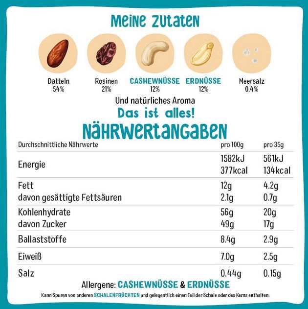🥜 18er Pack Nakd. Salted Caramel Riegel aus Früchten & Nüssen ab 13,61€ (statt 22€) 🥜 18er Pack Nakd. Salted Caramel Riegel aus Früchten & Nüssen ab 13,61€ (statt 22€)