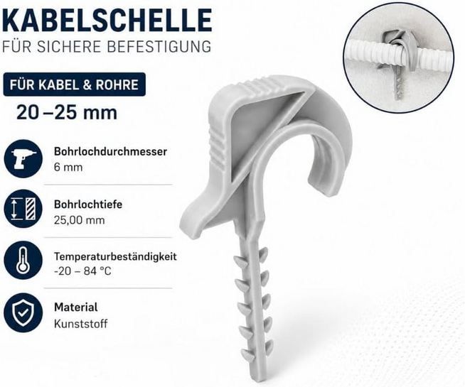 🔌 2 x 50er Pack Kopp Schlaufendübel, 20-25mm für 12,99€ (statt 20€) 🔌 2 x 50er Pack Kopp Schlaufendübel, 20 25mm für 12,99€ (statt 20€)